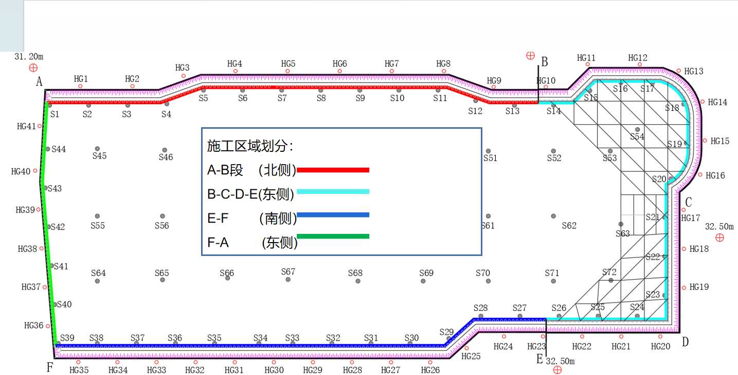 临沂河东区基坑支护设计